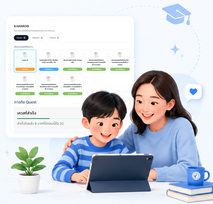 แม่และลูกใช้ Ewerclass เตรียมสอบ