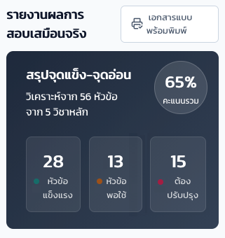 ตัวอย่างรายงานผลการสอบเสมือนจริง